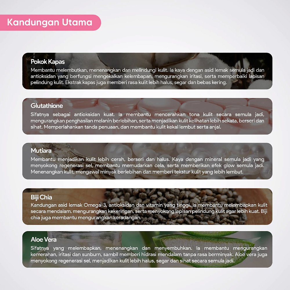 PEARL WHITE GLUTA LOTION